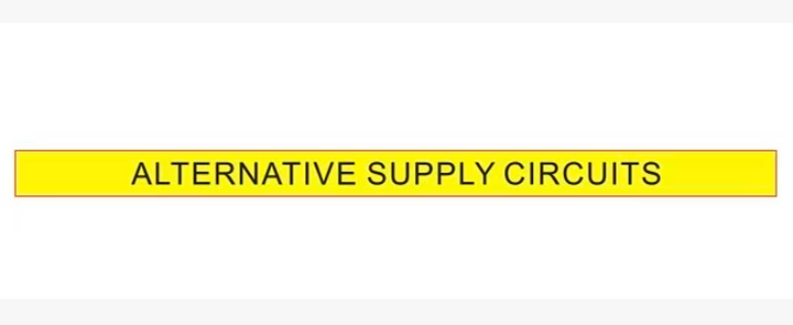 "Alternative Supply Circuits" Label